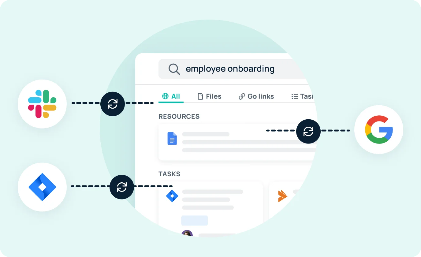 Connect with multiple data sources to automate your employee search experience